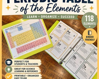 Paquete de la tabla periódica: 118 tarjetas didácticas de elementos + póster (descarga digital)