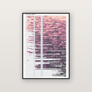 May include: A framed wall poster titled English football 1888-2026, featuring a data visualization chart. The graphic displays rows of colored rectangular blocks in shades of pink, purple, and black, representing historical league standings over time.