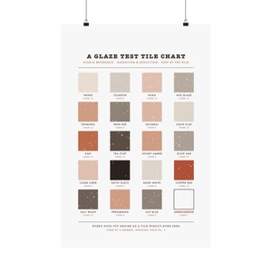 Peut inclure: Une affiche blanche intitulée A GLAZE TEST TILE CHART présentant une grille de vingt échantillons de couleurs carrés dans des tons beige, marron, gris et rouge. Chaque carré inclut des étiquettes de texte pour les noms et numéros de cône.