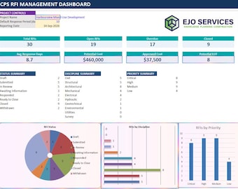 Modèle Excel d'enregistrement des demandes d'information pour la construction | Suivi des demandes d'information | Tableau de bord de gestion de projet | WorkReady