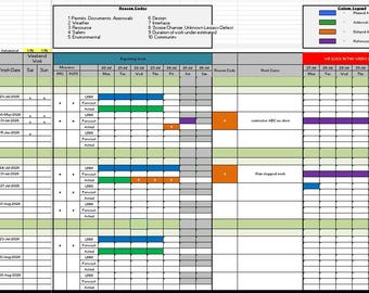 Planningstool voor de bouw (3 weken vooruit) | Excel-sjabloon voor planning | Hulpmiddel voor bouwopzichters en projectmanagers | Spreadsheet voor bouwplanning