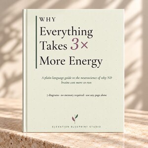 May include: A hardcover book with a pale yellow cover featuring a grid pattern. The title reads "WHY Everything Takes 3x More Energy" with the subtitle "A plain-language guide to the neuroscience of why ND brains cost more to run" and "7 diagrams - no memory required - use any page alone" above the "ELEVATION BLUEPRINT STUDIO" logo.