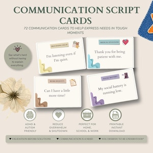 Puede incluir: Un conjunto de 72 tarjetas de guion de comunicación con indicaciones de texto para expresar necesidades. Las tarjetas incluyen categorías como Processing Delay, Medical Situations, Work Requests y Social Battery, con frases como I'm listening.