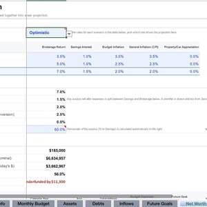 Puede incluir: Una hoja de c&aacute;lculo digital titulada Projected Net Worth que muestra datos financieros, incluyendo escenarios activos para rendimientos de corretaje, intereses de ahorro y tasas de inflaci&oacute;n, junto con un resumen del patrimonio neto actual y proyectado.