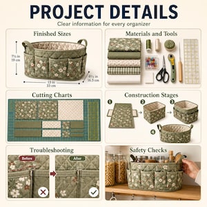 May include: A sewing project guide titled PROJECT DETAILS showing a quilted fabric organizer with floral patterns. It includes finished sizes of 13 inches by 6.5 inches by 7.5 inches, material lists, cutting charts, construction steps, and troubleshooting.