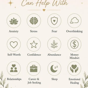 Pu&ograve; includere: Un grafico informativo intitolato EFT Tapping Can Help With, con dodici icone circolari in verde oliva su sfondo crema. Le icone rappresentano ansia, stress, paura, pensieri ossessivi, autostima, fiducia, abbondanza, denaro, relazioni, carriera, sonno e guarigione.