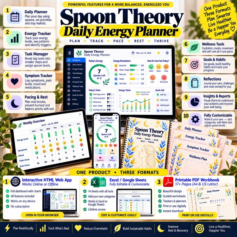 May include: A Spoon Theory Daily Energy Planner set featuring a digital dashboard on a laptop, tablet, and smartphone, alongside a spiral-bound physical workbook and printable sheets. The interface displays energy tracking, task management, and symptom logging tools with blue and yellow floral accents.