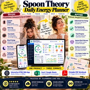 May include: Spoon Theory Daily Energy Planner digital tool set featuring an interactive web app, Excel/Google Sheets, and a printable PDF workbook. Includes dashboard views on a laptop and smartphone showing energy tracking, task lists, and wellness logs.