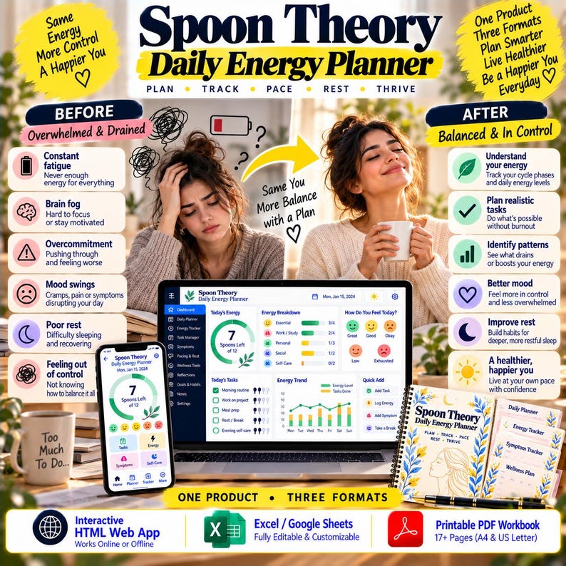 May include: A Spoon Theory Daily Energy Planner digital and physical product suite featuring an interactive web app, spreadsheet templates, and a printable PDF workbook, displayed on a laptop, smartphone, and spiral-bound notebook.