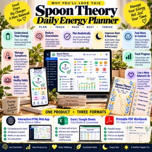 May include: A Spoon Theory Daily Energy Planner digital product display featuring a laptop, smartphone, and spiral-bound notebook. The interface shows energy tracking charts, task lists, and mood icons. Text includes Plan, Track, Pace, Rest, Thrive, and One Product Three Formats.