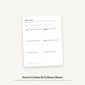 May include: A white paper evidence analysis form with black text and grid lines. The document includes sections for ancestor number, name, sheet number, date, source type, information type, evidence type, source content, proof goals, and confidence.