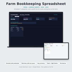 Puede incluir: Una hoja de cálculo de contabilidad agrícola digital para Excel y Google Sheets, que cubre 2026-2035. La interfaz muestra un panel con ingresos agrícolas, gastos, beneficio neto y beneficios por empresa en temas oscuros y claros.