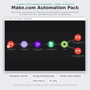 May include: A digital Make.com automation pack featuring a workflow diagram for inbox triage. The graphic displays steps including email arrival, AI classification, Google Sheet logging, and routing to Gmail drafts, all set against a dark background.