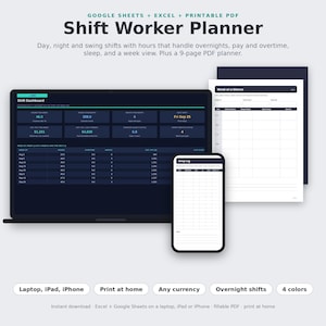 Könnte beinhalten: Ein digitaler Schichtplaner, dargestellt auf einem Laptop-Bildschirm, einem Smartphone und einem druckbaren Dokument. Die Benutzeroberfläche enthält ein Schicht-Dashboard mit Datentabellen, ein Schlafprotokoll und einen Wochenplan.