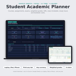 Kalkylblad för studentplanerare, uppgiftsspårare, betygskalkylator, medelbetygsspårare, kursschema, högskola, Google Sheets