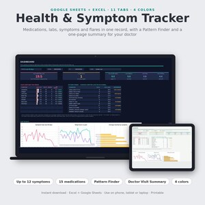 May include: A digital Health & Symptom Tracker spreadsheet for Google Sheets and Excel, featuring 11 tabs and 4 colors. The interface displays a dashboard with symptom logs, a pattern finder, and data charts on a laptop and tablet screen.