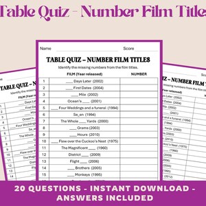 Könnte beinhalten: Ein druckbares Quizblatt mit dem Titel Table Quiz - Number Film Titles mit 15 nummerierten Zeilen, die Filmtitel mit fehlenden Zahlen und Erscheinungsjahren auflisten. Das Dokument enthält Felder für Name und Punktzahl sowie eine Spalte.