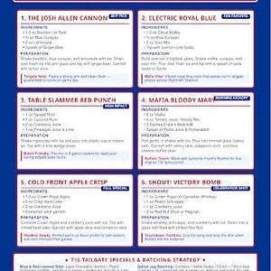 Könnte beinhalten: Ein blau-weißes Bills Mafia Tailgate Menu Schild mit sechs Cocktailrezepten, darunter The Josh Allen Cannon, Electric Royal Blue, Table Slammer Red Punch, Mafia Bloody Mary, Cold Front Apple Crisp und Shout! Victory Bomb mit Zubereitung.