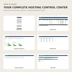 May include: A digital spreadsheet template titled YOUR COMPLETE HOSTING CONTROL CENTER featuring six distinct sections: Dashboard, Performance, Property Comparison, Monthly P&L, Annual Summary, and Start Here, displaying various data tables and charts.