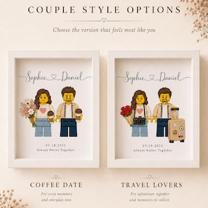 Peut inclure: Deux impressions encadrées intitulées COUPLE STYLE OPTIONS montrant des personnages de style LEGO. L'impression de gauche montre Sophie et Daniel avec du café et des fleurs. Celle de droite avec un appareil photo et une valise. La date 05.18.2025 est incluse.