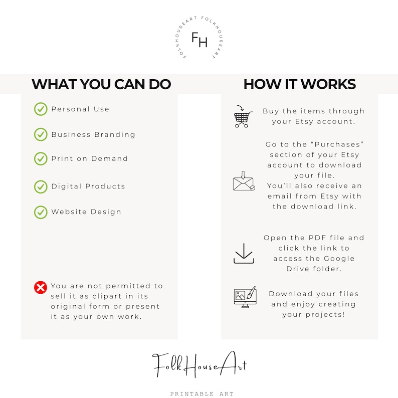 May include: An informational graphic with the heading WHAT YOU CAN DO listing personal use, business branding, print on demand, digital products, and website design. The HOW IT WORKS section details buying, downloading, and accessing files via Google Drive.