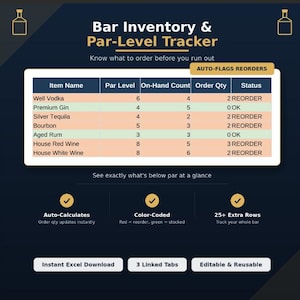 Bestandsverfolgungs-Tabelle für Bars, Vorlage für Mindestbestände (Excel-Download)