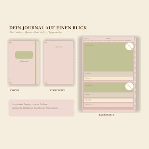 Könnte beinhalten: Ein digitales Journal-Layout mit einem rosafarbenen Einband mit grünem Etikett, einer Startseite und einer Tagesseite. Die Tagesseite enthält Bereiche für Notizen, Aufgaben und Highlights in gedeckten Grün-, Beige- und Rosatönen mit Reiter-Navigation.