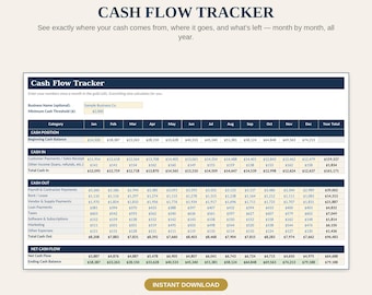 Small Business Cash Flow Tracker | Excel Spreadsheet Template (Instant Download)