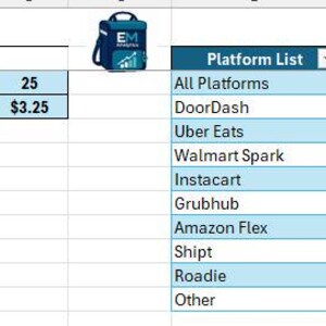 Kalkylator för intäkter från leveransgig | DoorDash, Uber Eats, Spark Inkomstspårare (Excel-mall)