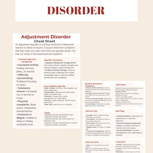 May include: An educational infographic titled Adjustment Disorder, featuring a cheat sheet with sections on symptoms, techniques, daily life impacts, types, resilience, self-care, risk factors, red flags, myths, and treatment options in black text.