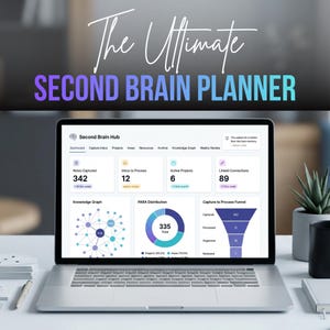 Puede incluir: Una pantalla de portátil muestra un panel digital titulado Second Brain Hub, con secciones para notas, proyectos y un gráfico de conocimiento. El texto The Ultimate SECOND BRAIN PLANNER aparece en fuente degradada sobre el portátil.