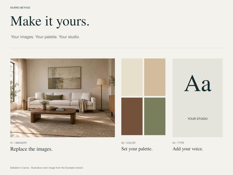 Interior Design Presentation Template for Canva | 32 Editable Layouts ...