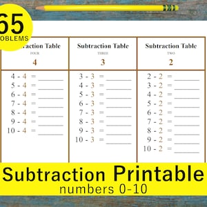 May include: A white subtraction worksheet featuring three columns labelled Subtraction Table for numbers 4, 3, and 2. Each column lists equations with blank lines for answers. A yellow circle in the corner reads 65 PROBLEMS, and a yellow banner at the bottom reads Subtraction Printable numbers 0-10.