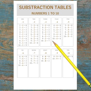 May include: A white educational chart titled SUBTRACTION TABLES NUMBERS 1 TO 10, featuring columns of subtraction equations from one to ten in black and gold text, with a yellow wooden pencil placed diagonally across the bottom right corner.