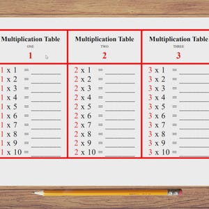 Könnte beinhalten: Ein weißes Lernarbeitsblatt mit drei Spalten, die als Multiplication Table für die Zahlen eins, zwei und drei betitelt sind. Jede Spalte listet Gleichungen von 1 bis 10 mit leeren Zeilen für Antworten auf. Ein gelber Bleistift liegt horizontal unter dem Blatt.