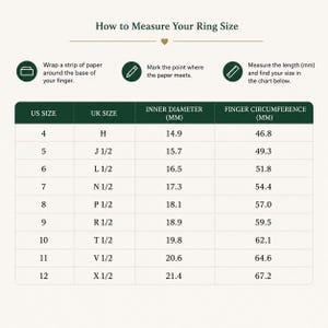 May include: A ring size conversion chart titled How to Measure Your Ring Size. It includes instructions to wrap paper around a finger, mark the point, and measure the length in millimetres. A table lists US sizes 4-12 with corresponding UK sizes.