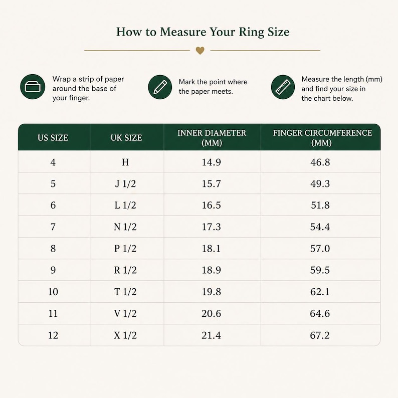 May include: A ring size conversion chart titled How to Measure Your Ring Size. It includes instructions to wrap paper around a finger, mark the point, and measure the length in millimetres. A table lists US sizes 4-12 with corresponding UK sizes.