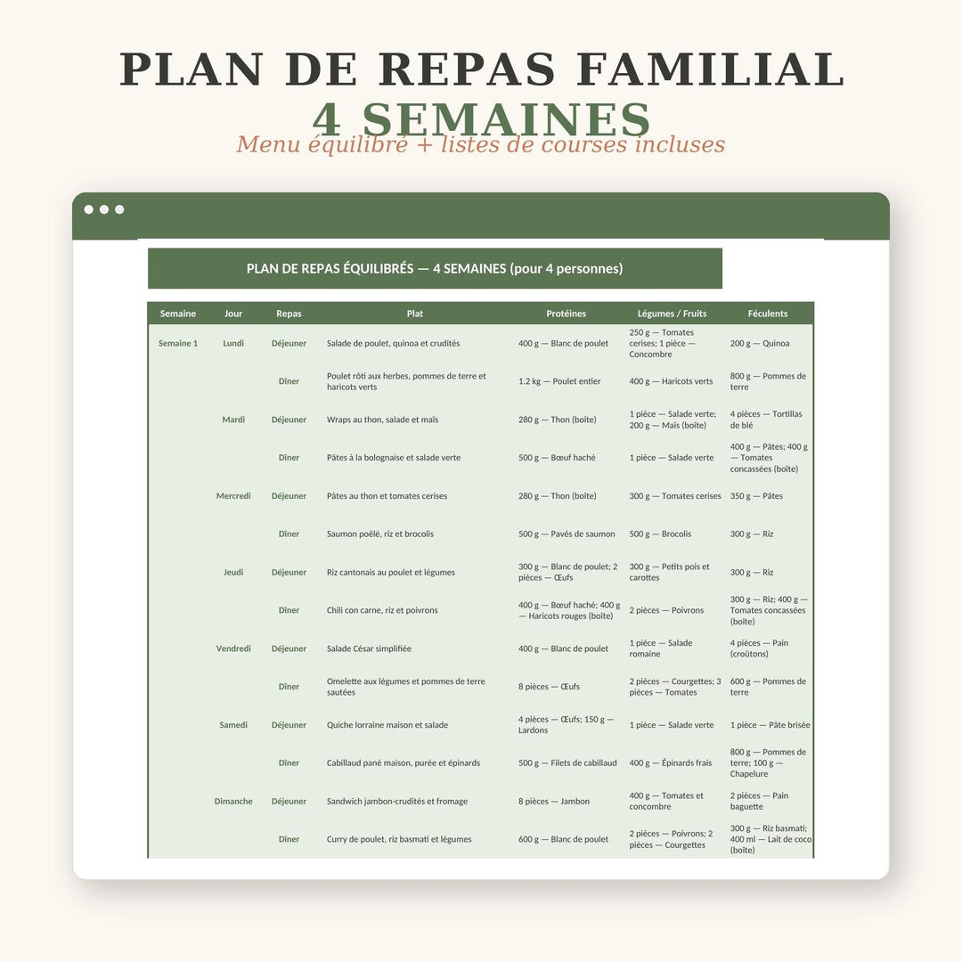 4-week Family Meal Plan, Ready-to-use Balanced Menu + Shopping List ...