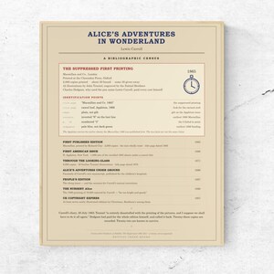 Alice in Wonderland - Lewis Carroll First Edition Census Print, Book Lover Gift (Digital Download) image 1