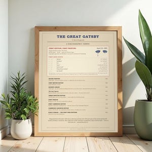 The Gatsby Bibliographic Census Poster – F. Scott Fitzgerald First Edition Details afbeelding 2