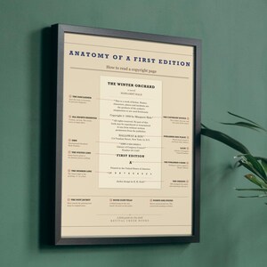 Anatomy of a First Edition - Copyright Page Poster, Book Lover Gift image 1