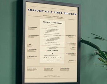 Anatomy of a First Edition - Copyright Page Poster, Book Lover Gift