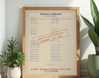 Póster digital de libro prohibido - Impresión de tarjeta de biblioteca vintage, arte mural sobre censura, descarga instantánea