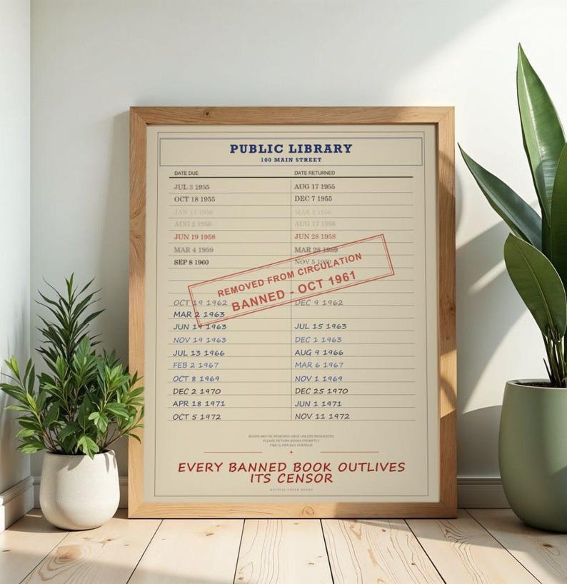 Banned Book Digital Poster - Vintage Library Card Print, Censorship Wall Art, Instant Download image 1