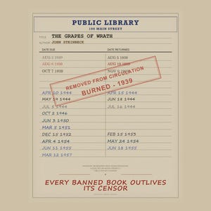 The Grapes of Wrath Banned Book Art | John Steinbeck Library Card (Digital Download) image 5