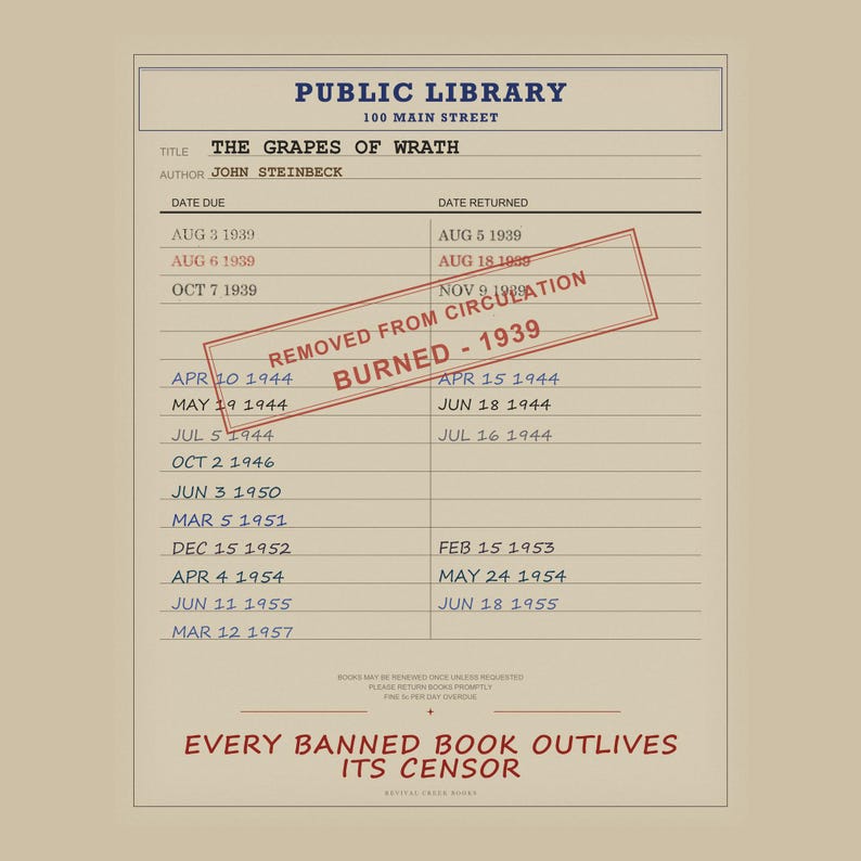 The Grapes of Wrath Banned Book Art | John Steinbeck Library Card (Digital Download) image 5