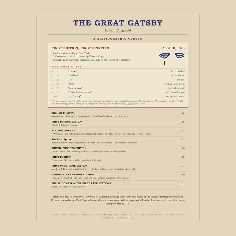 The Gatsby Bibliographic Census Print – F. Scott Fitzgerald First Edition (Digital Download) Bild 5