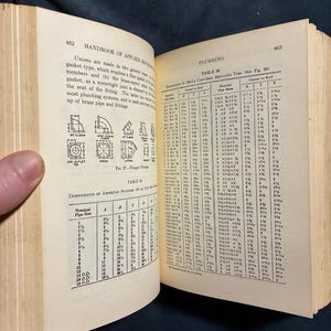Handboek Toegepaste Wiskunde door Grazda, Brenner, Minrath - 4e editie afbeelding 9