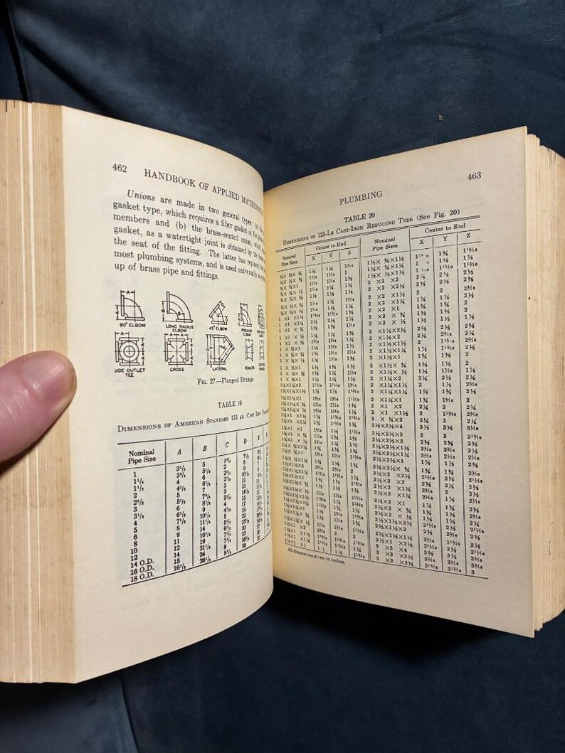 Handboek Toegepaste Wiskunde door Grazda, Brenner, Minrath - 4e editie afbeelding 9