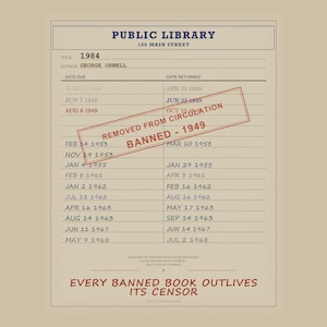 1984 Banned Book Digital Poster | George Orwell Library Card Print | Dystopian Literature Art image 5
